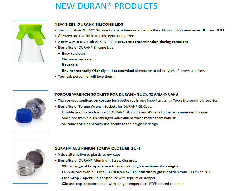 New DURAN Products